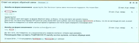 ЦФХ Поинт обманули биржевого игрока на 800 тысяч рублей - МОШЕННИКИ !!!