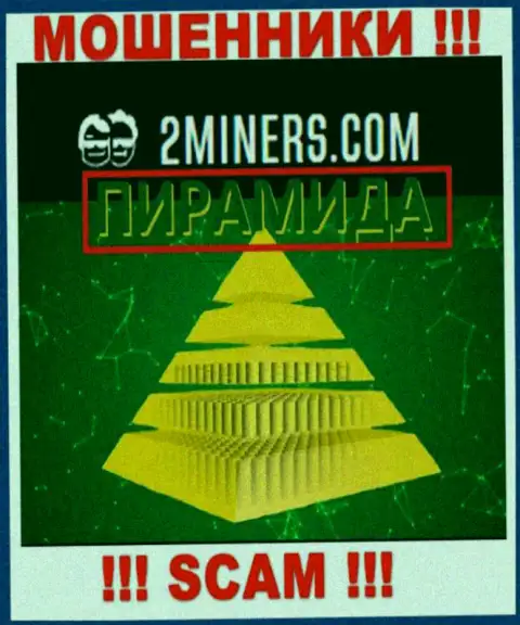 2Miners Com - это МОШЕННИКИ, жульничают в области - Пирамида