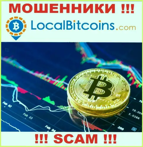 Не верьте !!! Local Bitcoins занимаются незаконными уловками