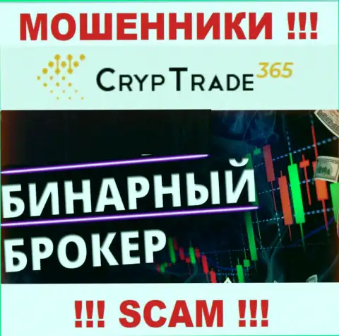 CrypTrade365 Com обманывают, оказывая противоправные услуги в области Брокер опционов с фиксированной прибылью