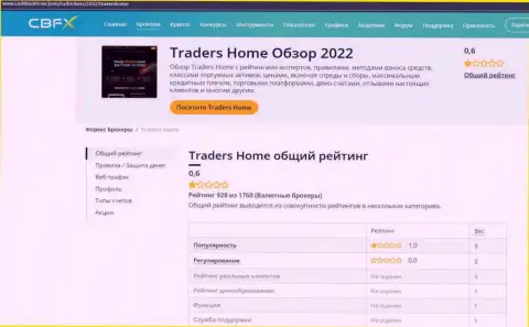 TradersHome Com - это МОШЕННИК или же нет ? (обзор неправомерных комбинаций)