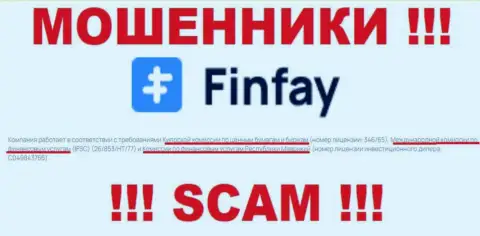 ФинФай - это мошенники, проделки которых покрывают тоже аферисты - International Financial Services Commission