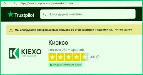Оценка работы компании KIEXO на интернет-ресурсе Трастпилот Ком