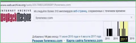 Аферисты Форенекс приостановили деятельность в августе 2017