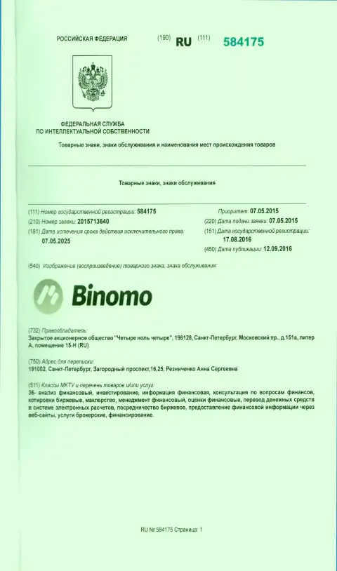 Описание фирменного знака Binomo в России и его правообладатель
