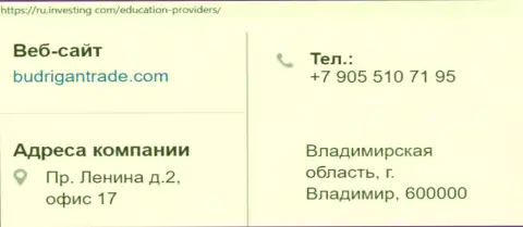 Адрес расположения и телефонный номер forex лохотронщиков BudriganTrade Com на территории Российской Федерации